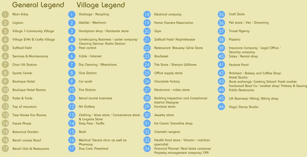 La Selva Village site plan, green sustainable, LEED, fresh markets, biking trail